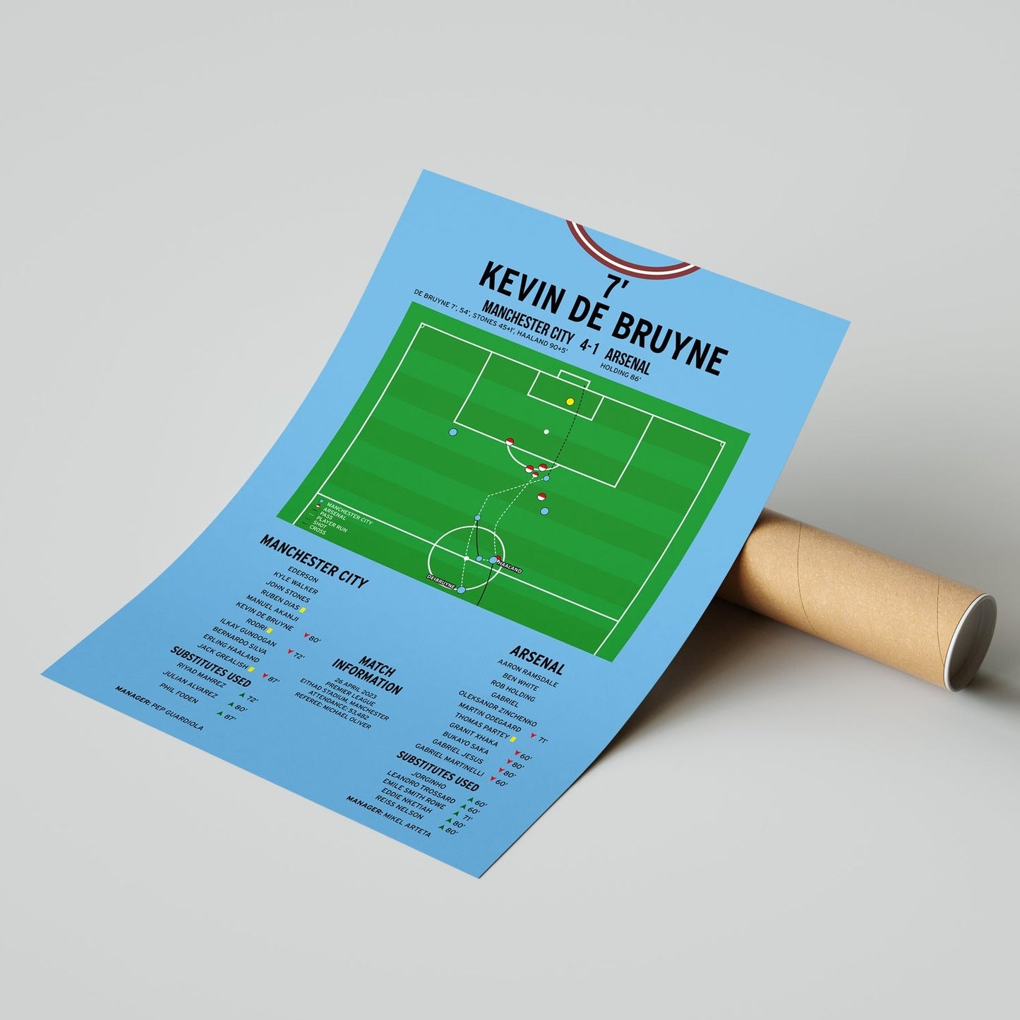 Kevin De Bruyne Goal – Manchester City vs Arsenal – Premier League 2023