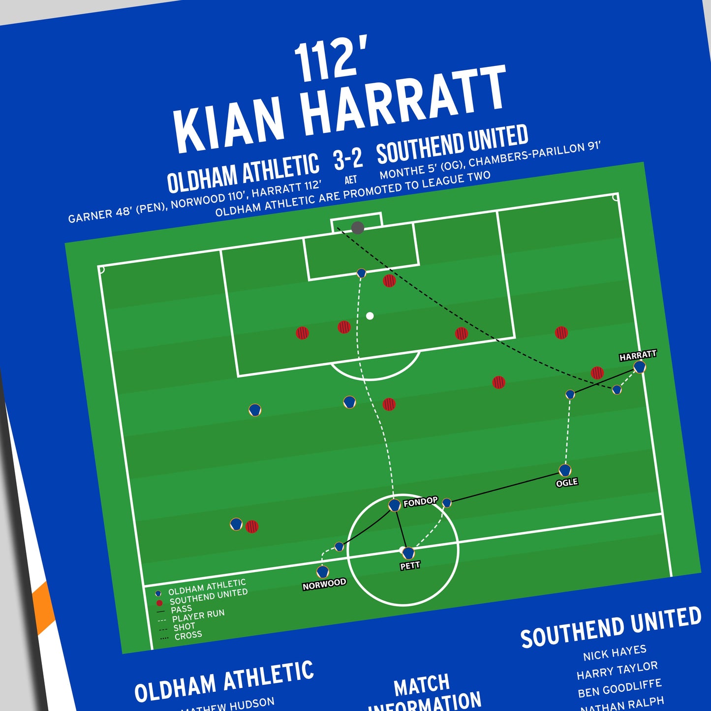 Kian Harratt Goal - Oldham Athletic vs Southend United - National League Promotion Final 2025