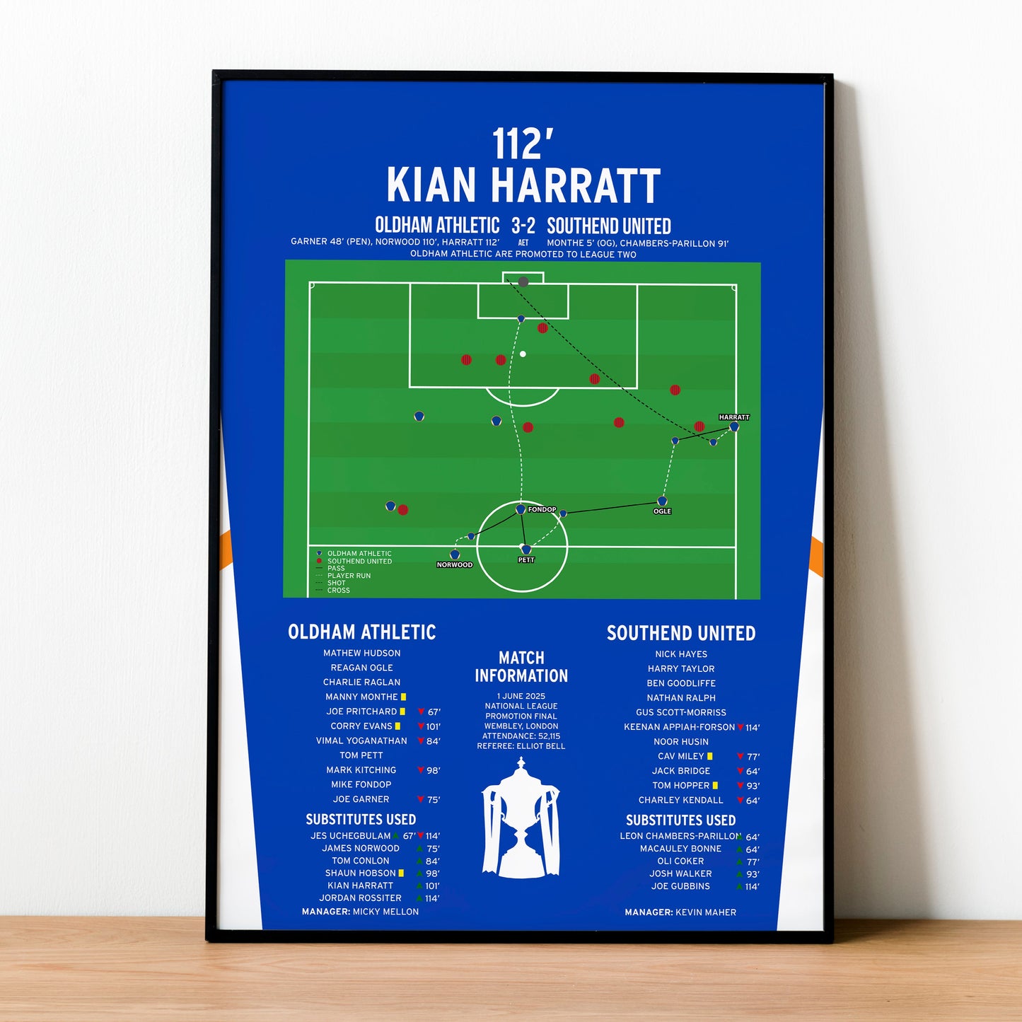 Kian Harratt Goal - Oldham Athletic vs Southend United - National League Promotion Final 2025