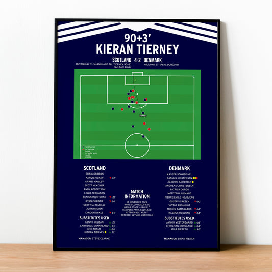 Kieran Tierney Goal – Scotland vs Denmark – World Cup Qualifier 2025