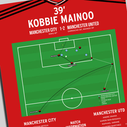 Kobbie Mainoo Goal – Manchester City vs Manchester United – FA Cup Final 2024