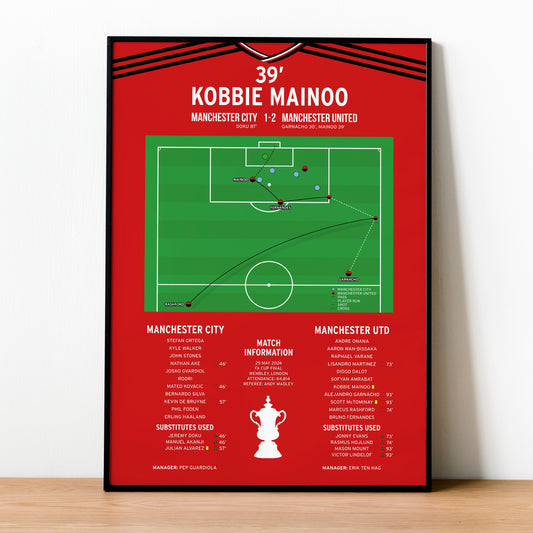 Kobbie Mainoo Goal – Manchester City vs Manchester United – FA Cup Final 2024