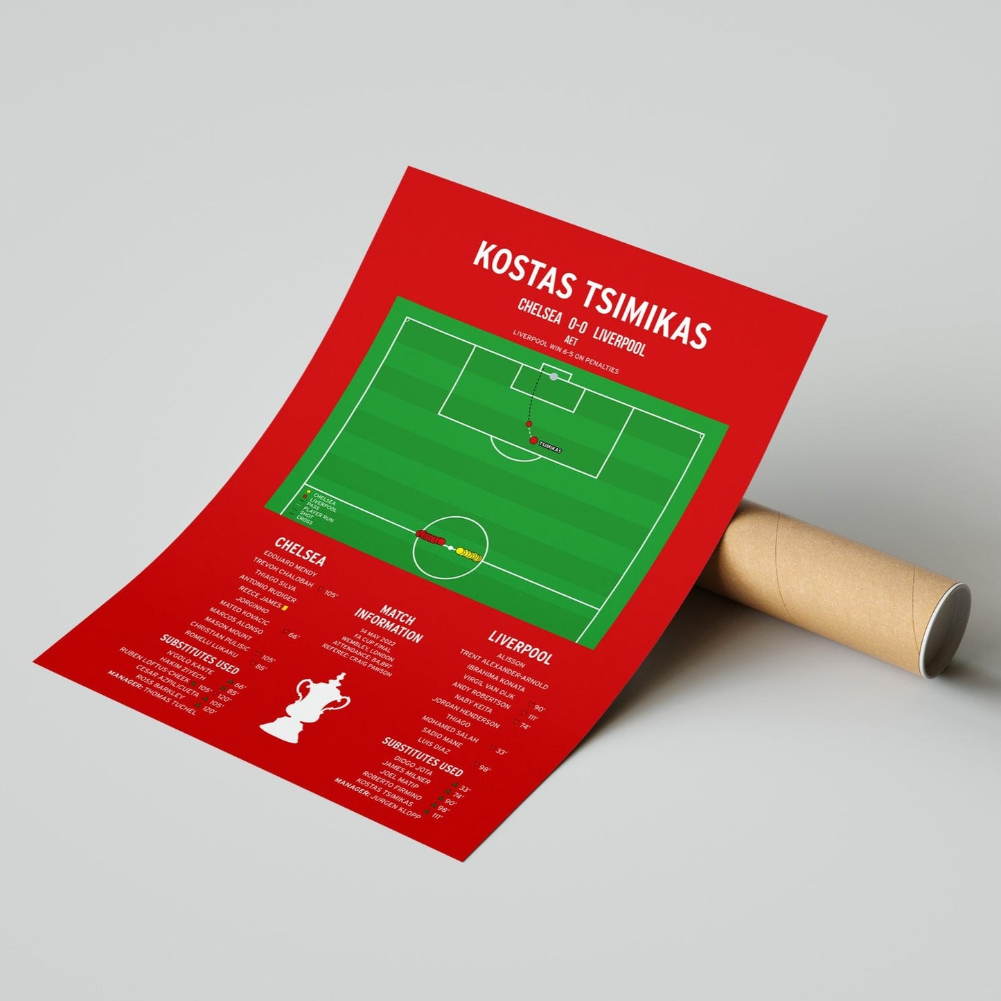Kostas Tsimikas Goal – Chelsea vs Liverpool – FA Cup Final 2022