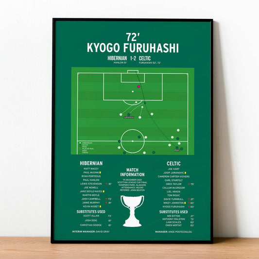 Kyogo Furuhashi's Second Goal – Hibernian vs Celtic – Scottish League Cup Final 2021