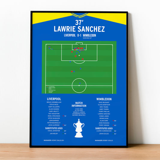 Lawrie Sanchez Goal – Liverpool vs Wimbledon – FA Cup Final 1988