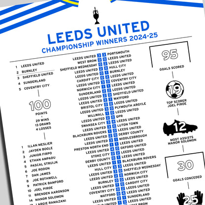 Leeds United 2024-25 Championship Winning Poster