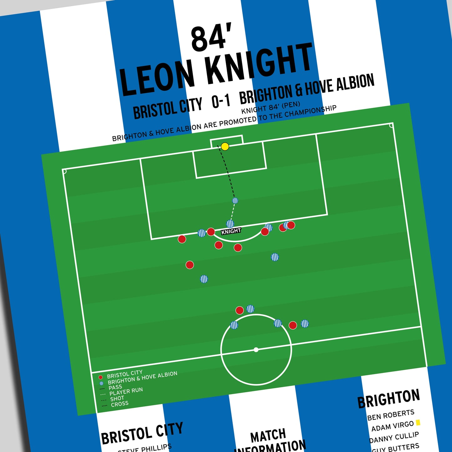 Leon Knight Goal – Bristol City vs Brighton – Second Division Play-Off Final 2004
