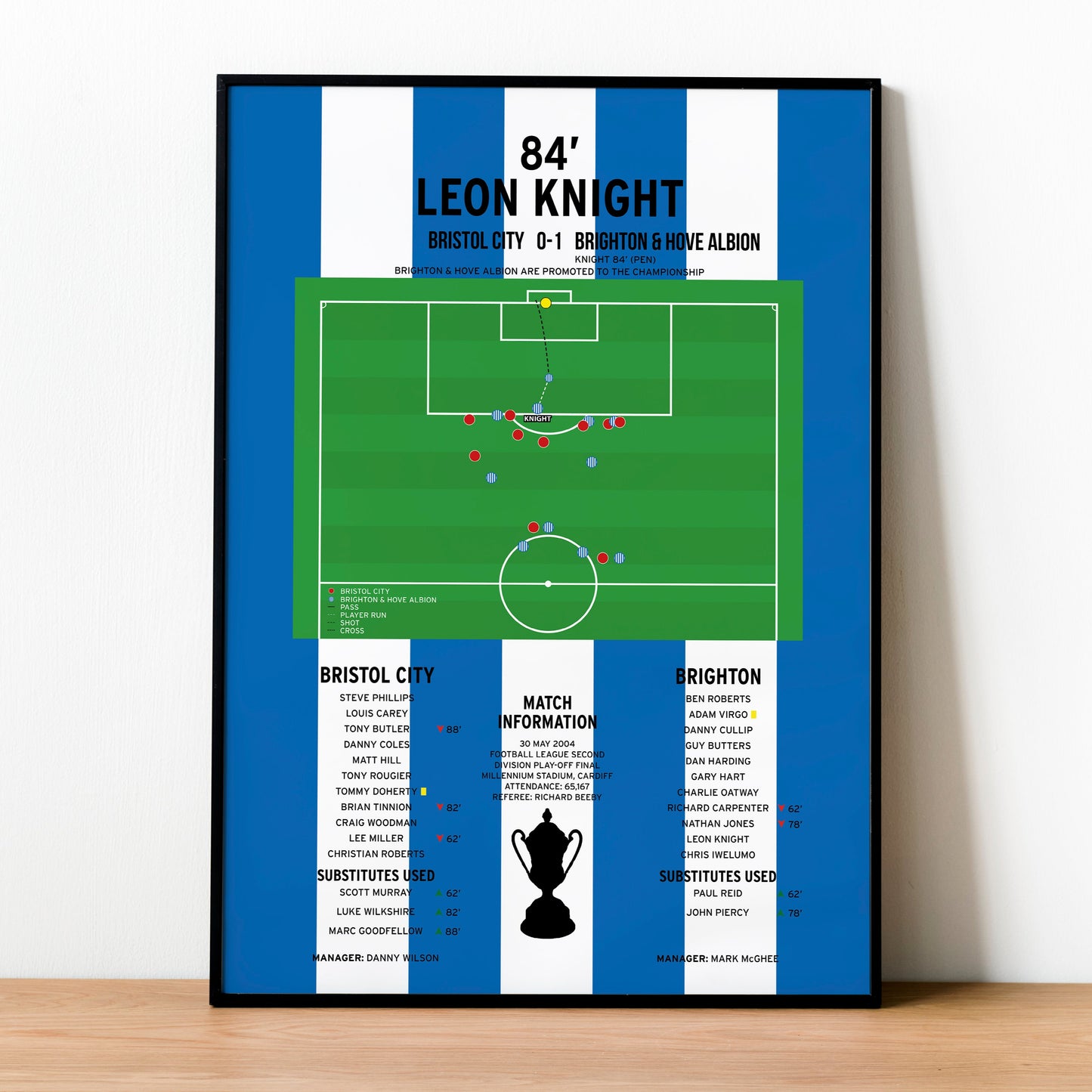 Leon Knight Goal – Bristol City vs Brighton – Second Division Play-Off Final 2004