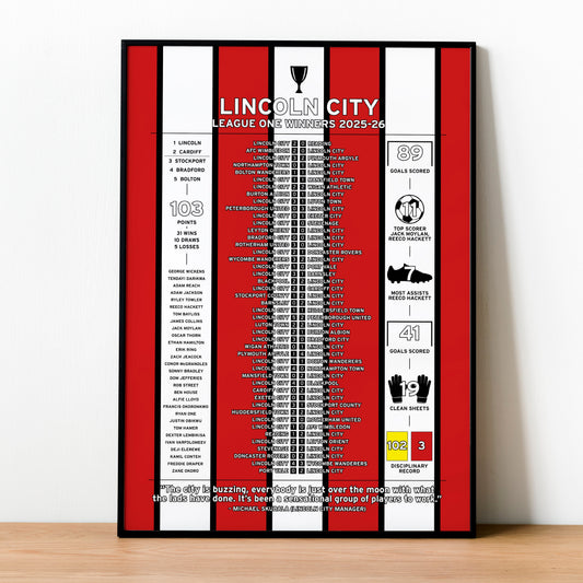 Lincoln City 2025-26 League One Winning Poster