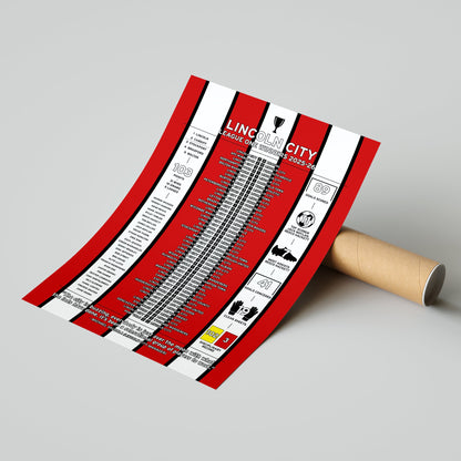 Lincoln City 2025-26 League One Winning Poster