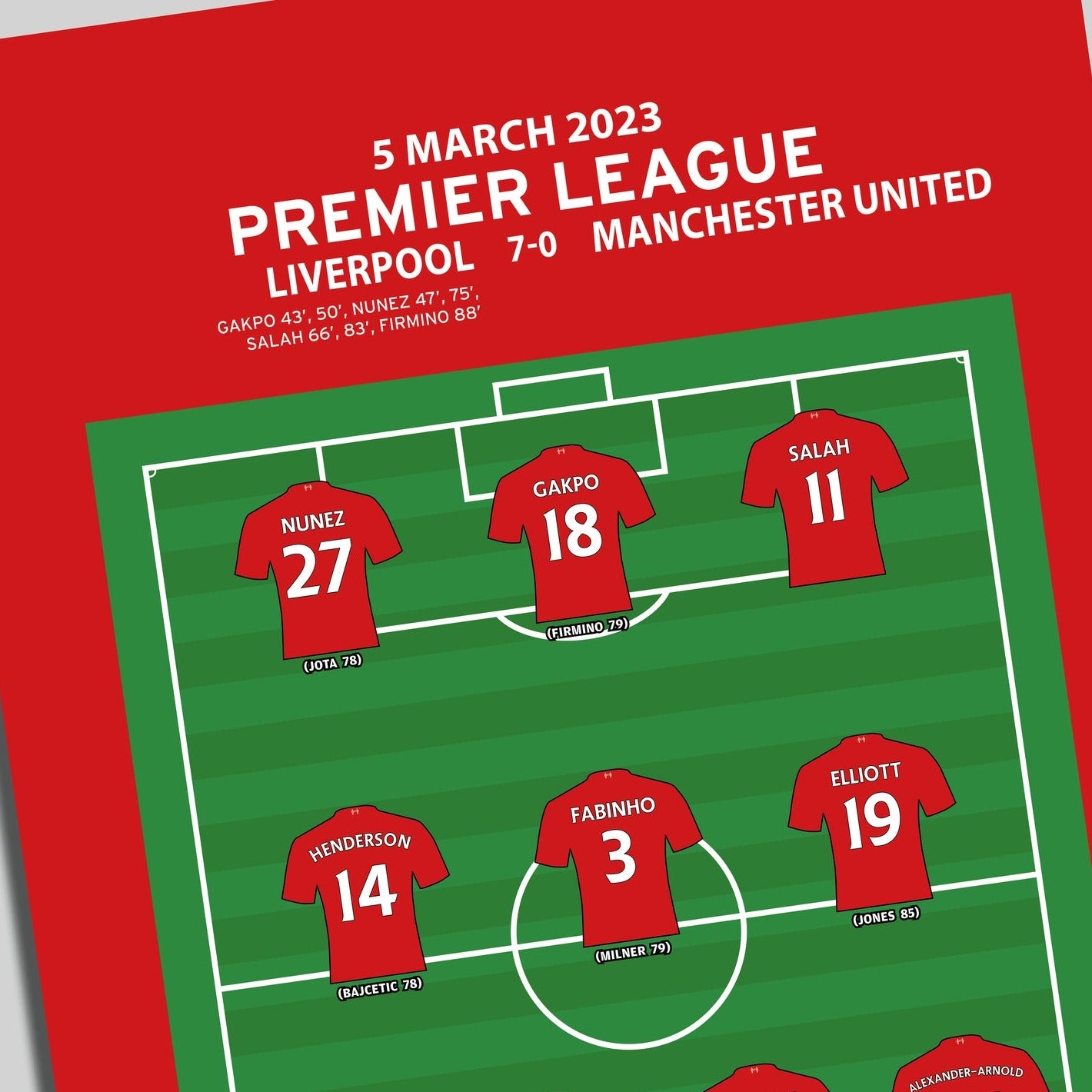 Liverpool 7-0 Manchester United - Premier League 2023