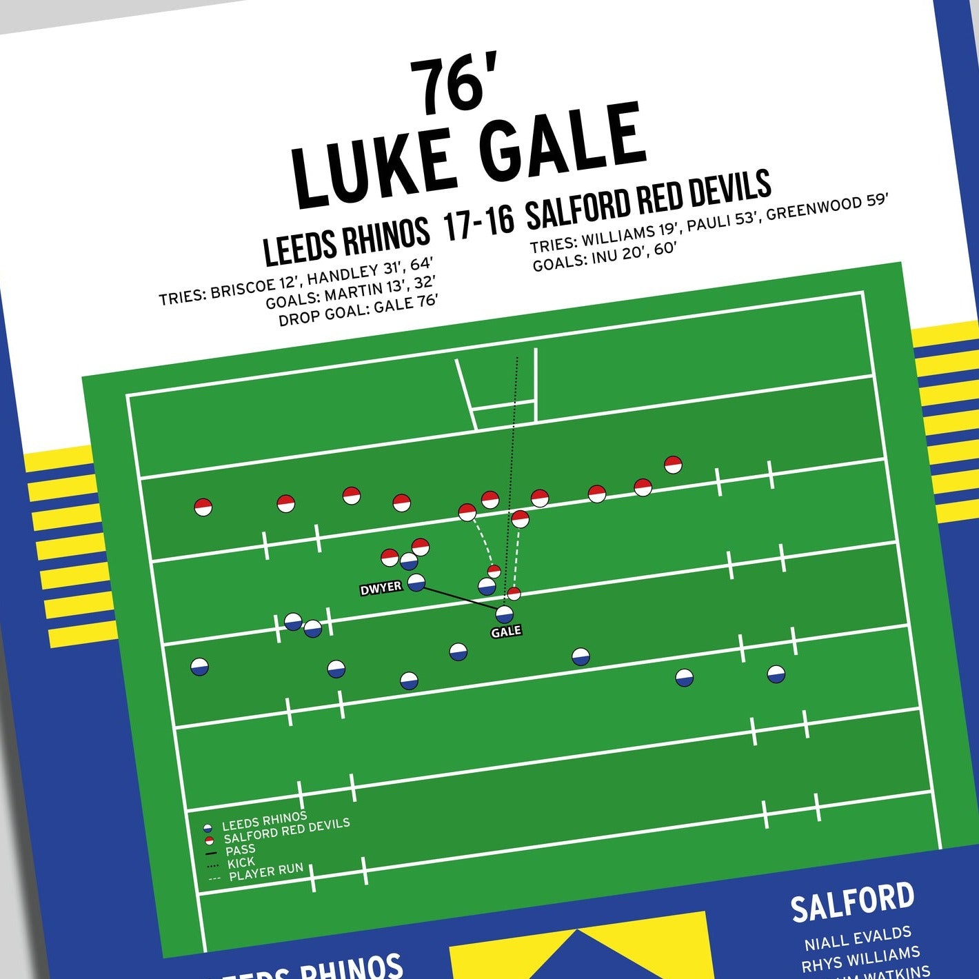 Luke Gale Drop Goal – Leeds Rhinos vs Salford Red Devils – Challenge Cup Final 2020