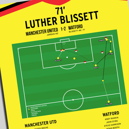 Luther Blissett Goal – Manchester United vs Watford – League Cup Third Round 1978