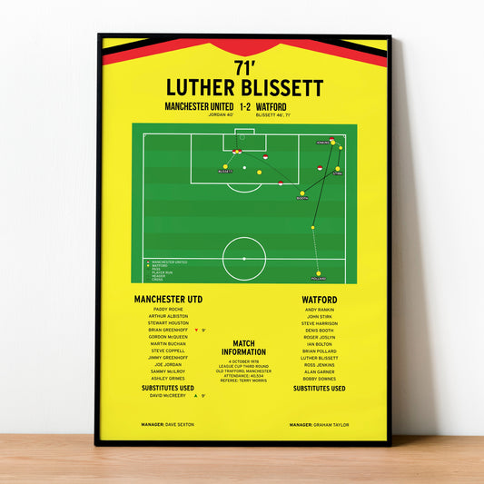 Luther Blissett Goal – Manchester United vs Watford – League Cup Third Round 1978