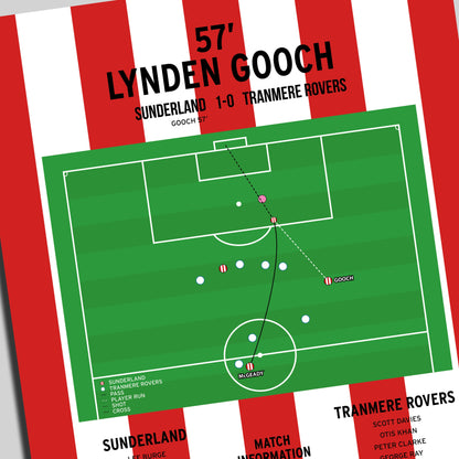Lynden Gooch Goal – Sunderland vs Tranmere Rovers – Papa John's Trophy Final 2021