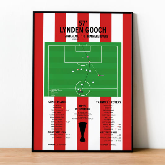 Lynden Gooch Goal – Sunderland vs Tranmere Rovers – Papa John's Trophy Final 2021