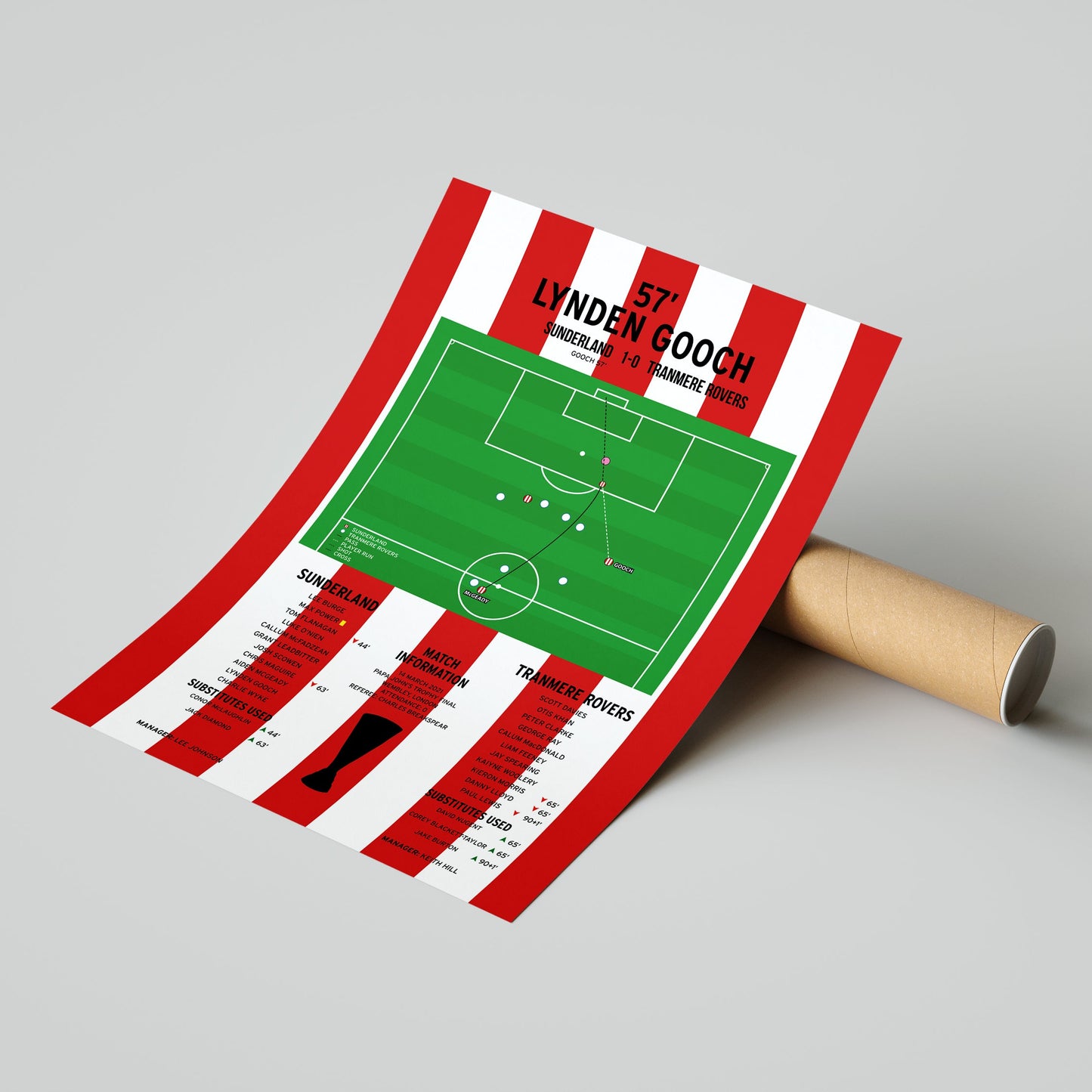 Lynden Gooch Goal – Sunderland vs Tranmere Rovers – Papa John's Trophy Final 2021