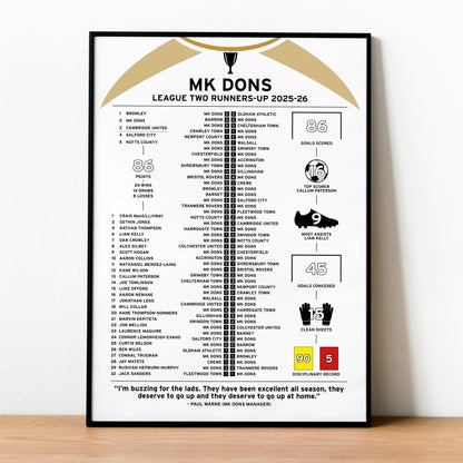 MK Dons 2025-26 League Two Runners-Up Poster