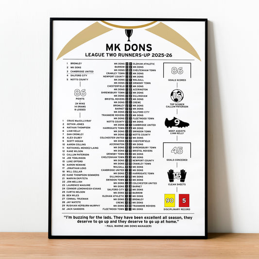 MK Dons 2025-26 League Two Runners-Up Poster