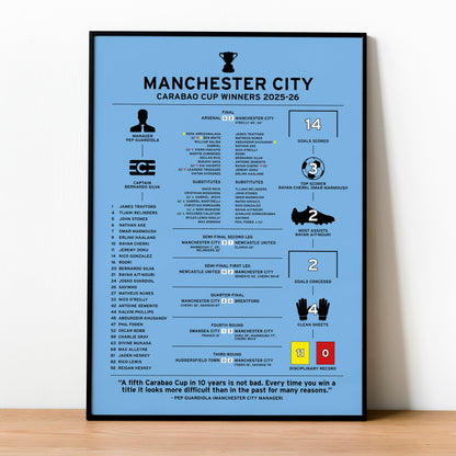 Manchester City 2025-26 Carabao Cup Winning Poster