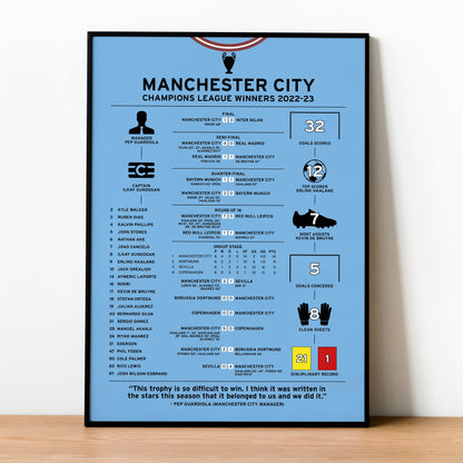 Manchester City 2022-23 Champions League Winning Poster