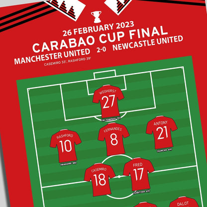 Manchester United 2-0 Newcastle United - Carabao Cup Final 2023