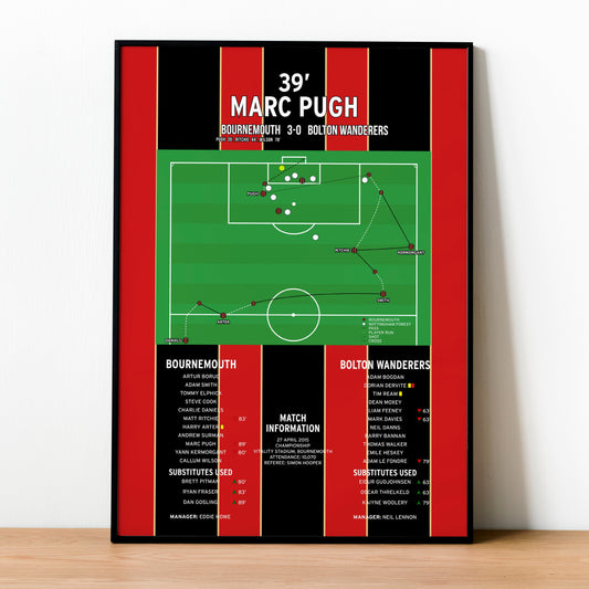 Marc Pugh Goal – Bournemouth vs Bolton Wanderers – Championship 2015