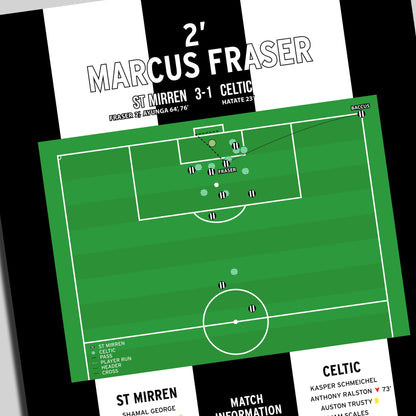 Marcus Fraser Goal – St Mirren vs Celtic – Scottish League Cup Final 2025