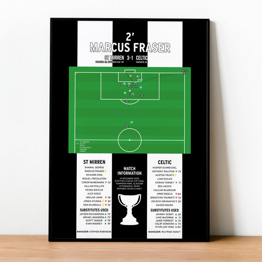 Marcus Fraser Goal – St Mirren vs Celtic – Scottish League Cup Final 2025