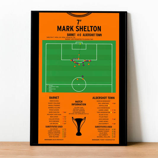 Mark Shelton Goal – Barnet vs Aldershot Town – National League 2025