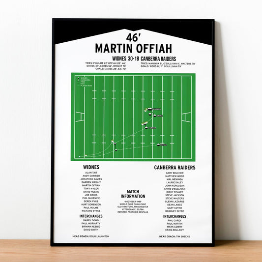 Martin Offiah Try – Widnes vs Canberra Raiders – World Club Challenge 1989