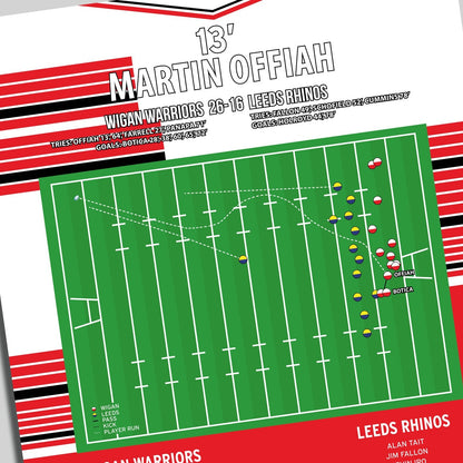 Martin Offiah Try – Wigan Warriors vs Leeds Rhinos – Challenge Cup Final 1994