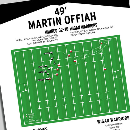 Martin Offiah Try – Widnes vs Wigan – Championship 1989
