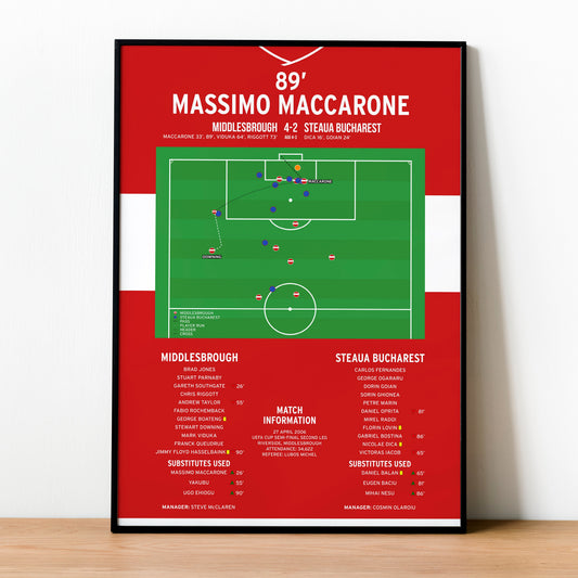 Massimo Maccarone Second Goal - Middlesbrough vs Steaua Bucharest - UEFA Cup Semi-Final Second Leg 2006