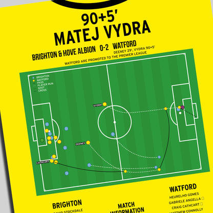 Matej Vydra Goal – Brighton vs Watford – Championship 2015