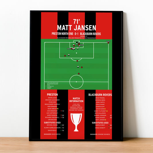 Matt Jansen Goal – Preston North End vs Blackburn Rovers – Division One 2001