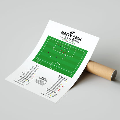 Matty Cash Goal – Lille vs Aston Villa – Europa Conference League 2024