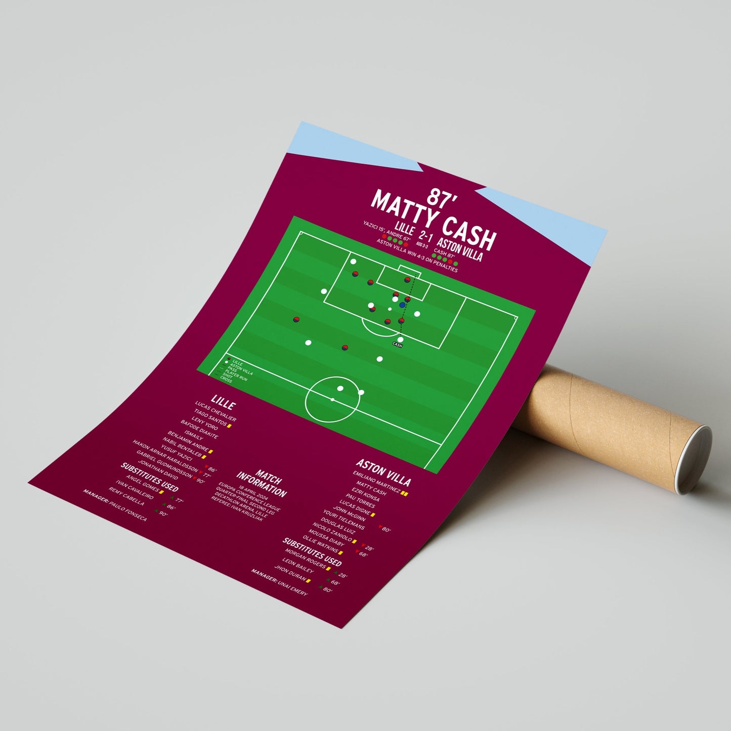 Matty Cash Goal – Lille vs Aston Villa – Europa Conference League 2024