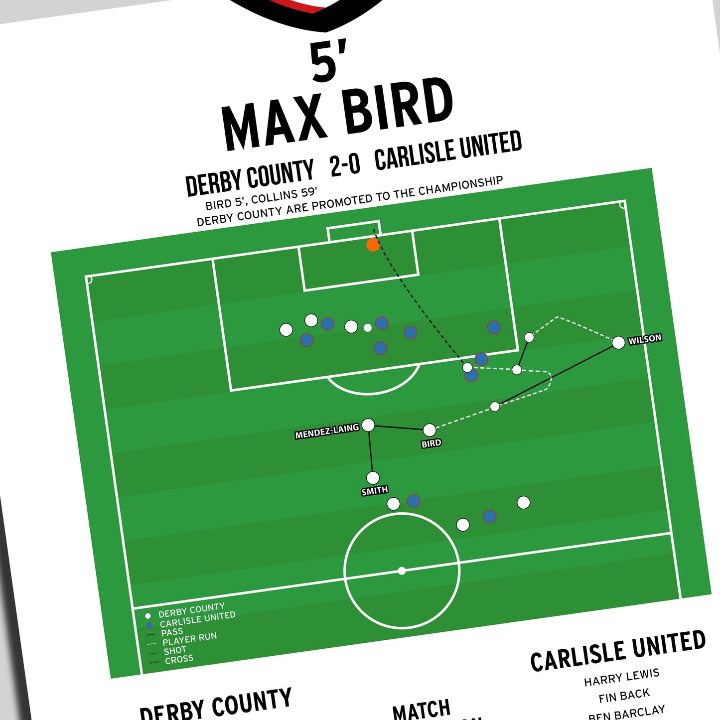 Max Bird Goal - Derby County vs Carlisle United - League One 2024