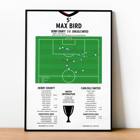 Max Bird Goal - Derby County vs Carlisle United - League One 2024