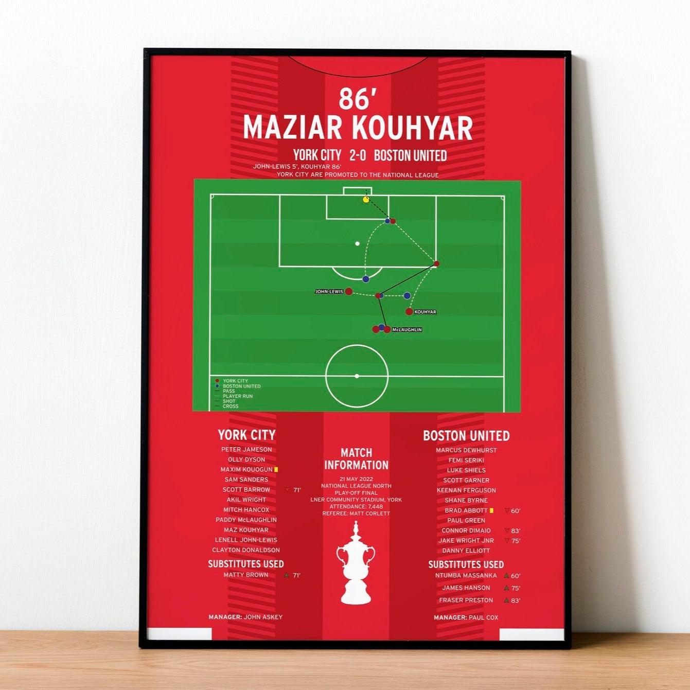 Maziar Kouhyar Goal – York City vs Boston United – National League North Play-Off Final 2022