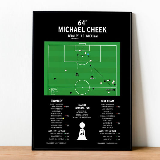 Michael Cheek Goal – Bromley vs Wrexham – FA Trophy 2022