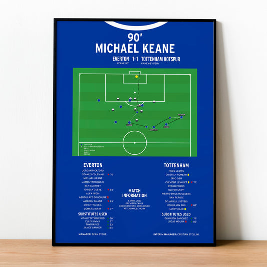 Michael Keane Goal – Everton vs Tottenham Hotspur – Premier League 2023