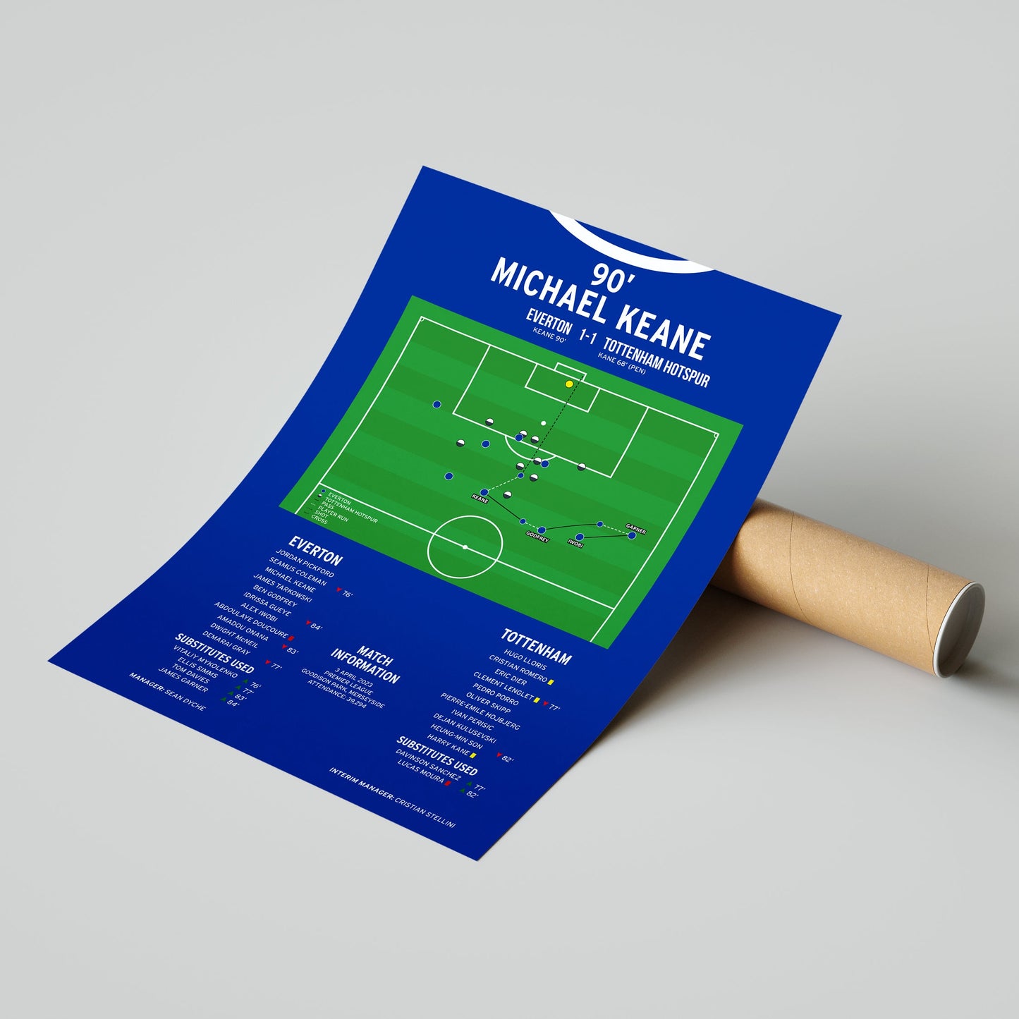 Michael Keane Goal – Everton vs Tottenham Hotspur – Premier League 2023