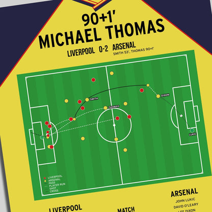 Michael Thomas Goal – Liverpool vs Arsenal – First Division 1989