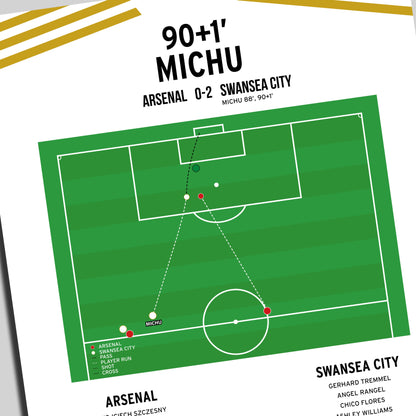 Michu Second Goal – Arsenal vs Swansea City – Premier League 2012
