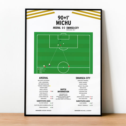 Michu Second Goal – Arsenal vs Swansea City – Premier League 2012