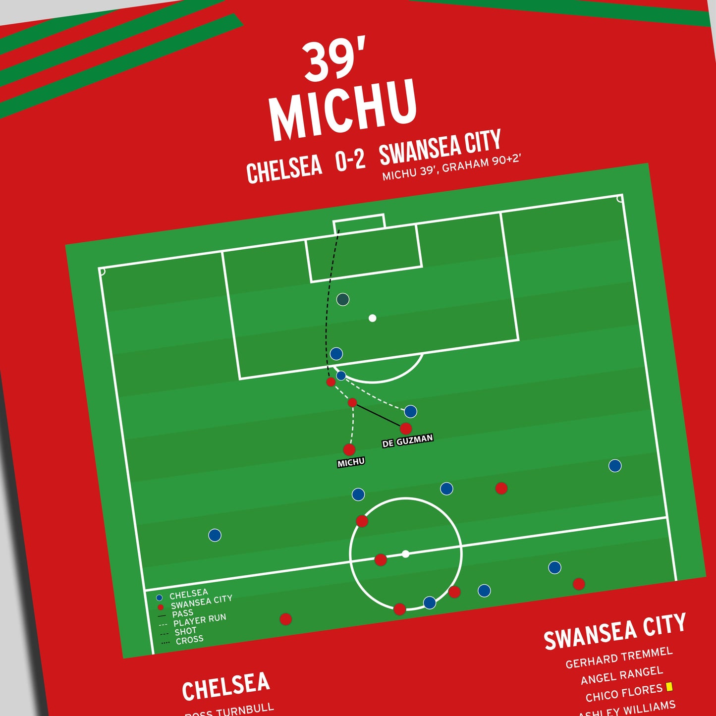 Michu Goal – Chelsea vs Swansea City – Capital One Cup Semi-Final First Leg 2013