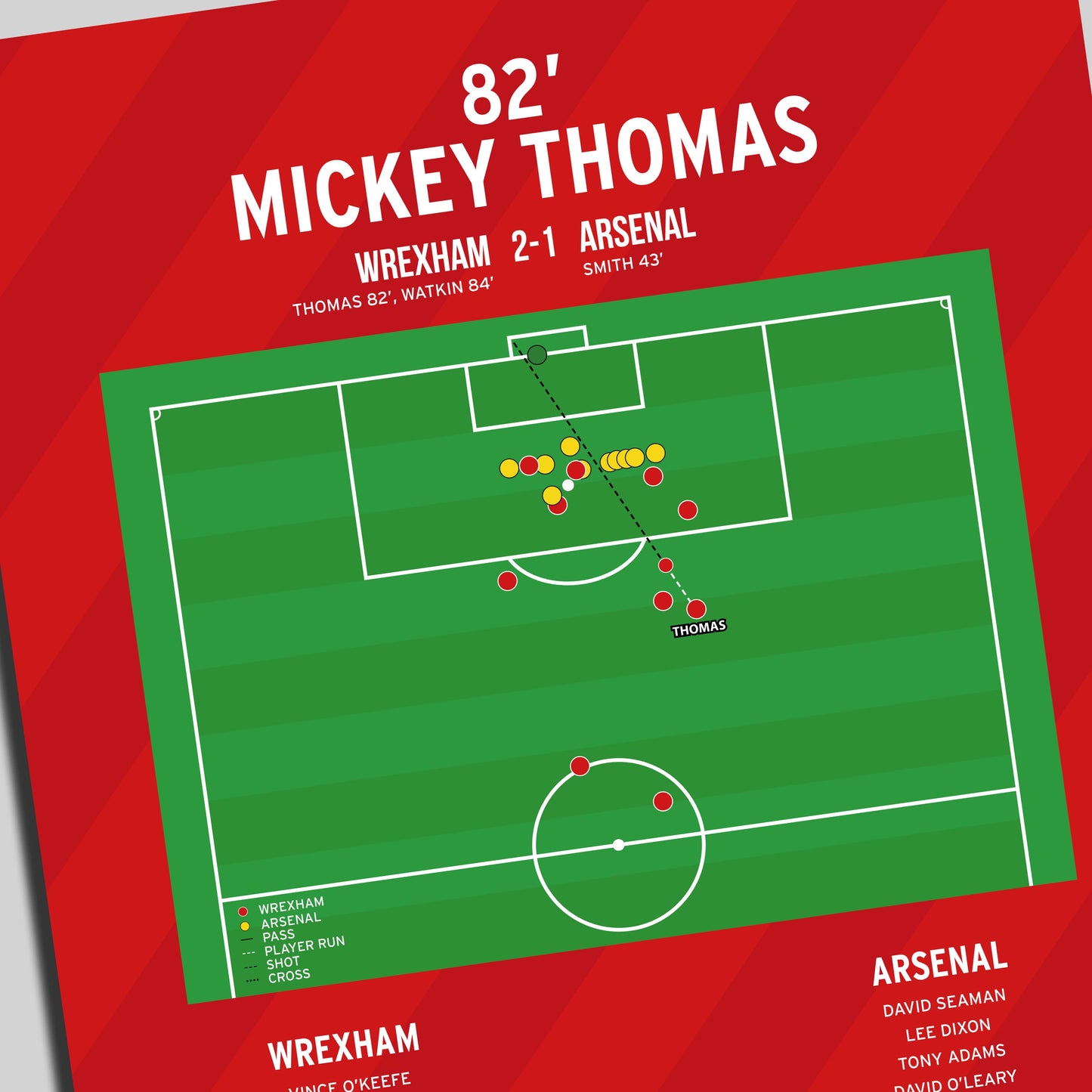Mickey Thomas Goal – Wrexham vs Arsenal – FA Cup Third Round 1992