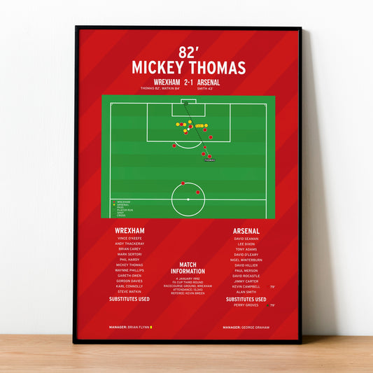 Mickey Thomas Goal – Wrexham vs Arsenal – FA Cup Third Round 1992